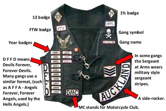 Biker 9 inches Full Vest Patches Set